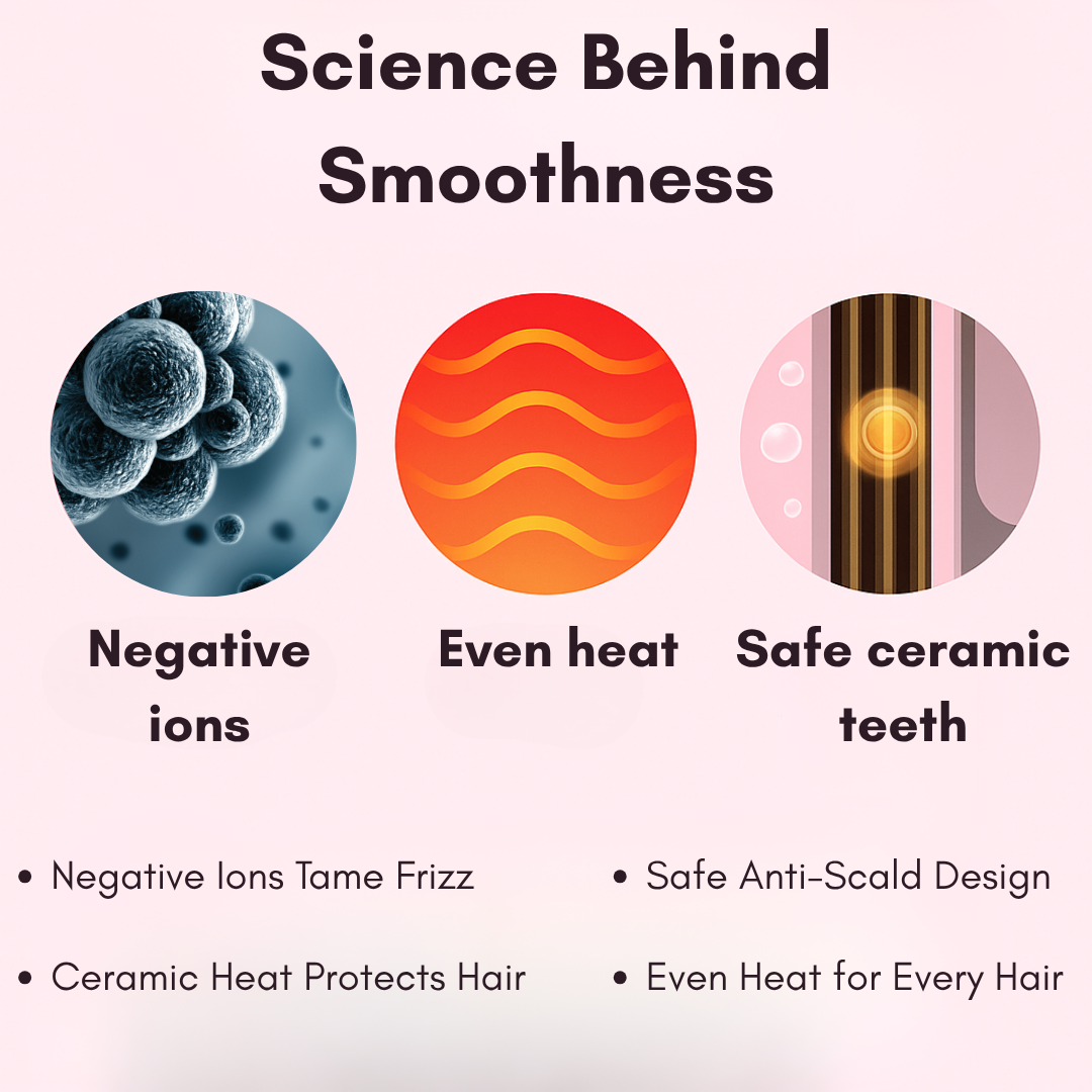 Evora HydroSteam - Steam Straightener Brush